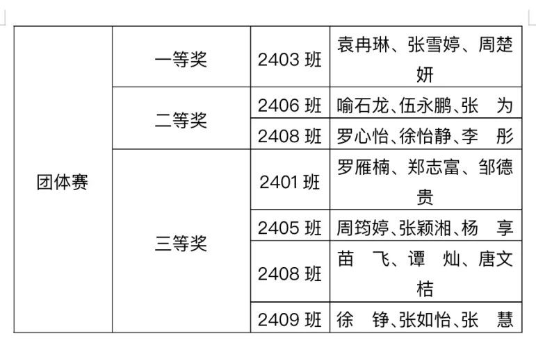 PA视讯平台