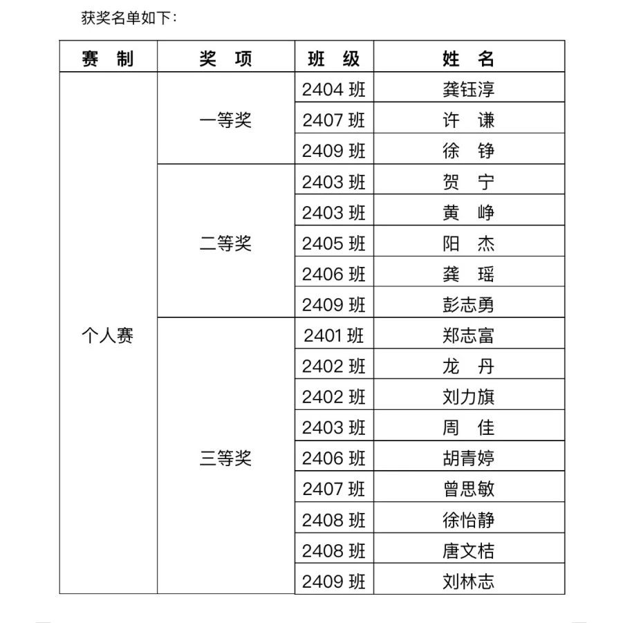 PA视讯平台